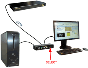 diag rc-vpu