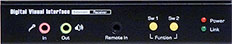 DX100 receiver front panel